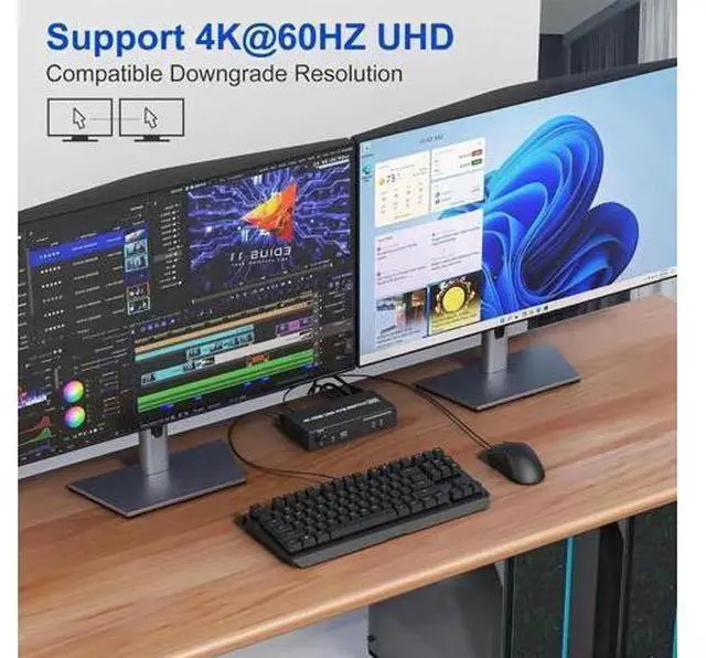 Alt view image 3 of 7 - 2x2 Dual Monitor HDMI KVM Switch 4K@60Hz, 2 Port KVM Switcher with Audio Mic & 3 USB Ports, Support Extended & Mirror Mode for 2 PCs Share Two Displays