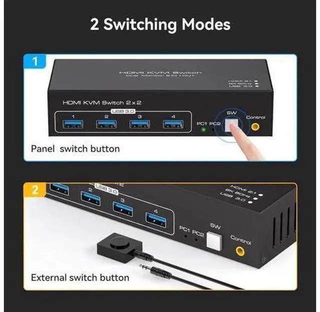 Alt view image 2 of 7 - 2x2 Dual Monitor HDMI KVM Switch 8K@60Hz 4K@120Hz, 2 Port HDMI KVM Switcher with 4 USB 3.0 Ports for 2 PCs Share Two Displays, Compatible with Windows MacOS Linux Unix