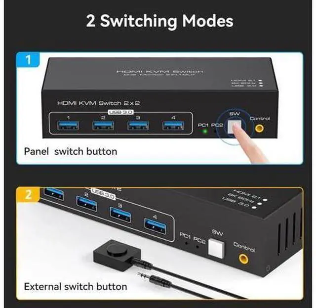 Alt view image 5 of 7 - 2 Port 2x2 Dual Monitor HDMI KVM Switch 8K@60Hz 4K@120Hz, USB 3.0 KVM Switcher with 4 USB 3.0 Ports, Mirror & Extended Display, Desktop Controller Included