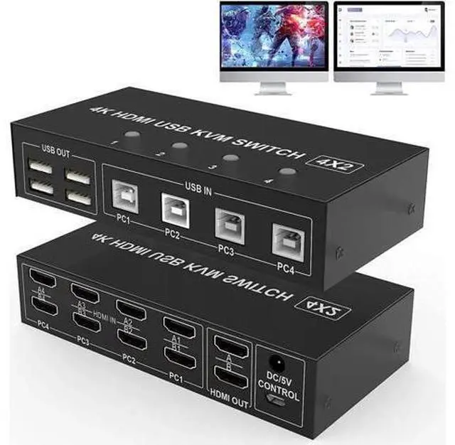 Main image of 4-Port 4×2 Dual Monitor HDMI USB KVM Switch 4K@60Hz, 4 In 2 Out for 4 PCs Share 2 Monitors & Peripherals