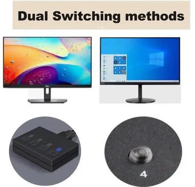 Alt view image 3 of 6 - 4-Port 4×2 Dual Monitor HDMI USB KVM Switch 4K@60Hz, 4 In 2 Out for 4 PCs Share 2 Monitors & Peripherals