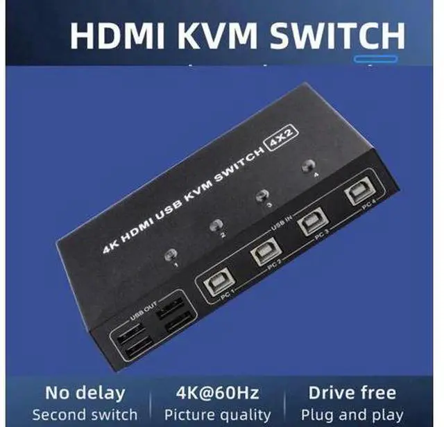 Alt view image 5 of 6 - 4-Port 4×2 Dual Monitor HDMI USB KVM Switch 4K@60Hz, 4 In 2 Out for 4 PCs Share 2 Monitors & Peripherals