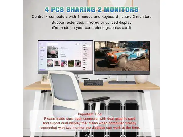 Alt view image 6 of 7 - 4 Port Dual Monitor HDMI KVM Switch 4K@60Hz EDID Adaptive, 4 PCs Share 2 Screens, 3 USB 3.0 & Audio Mic Port
