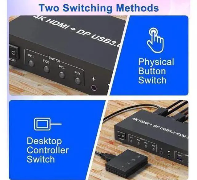 Alt view image 5 of 7 - 4 Port Dual Monitor DP+HDMI Hybrid KVM Switch 4K@60Hz USB 3.0, Audio & Mic Jack, 3 USB 3.0 Ports for 4 PCs Share 2 Displays