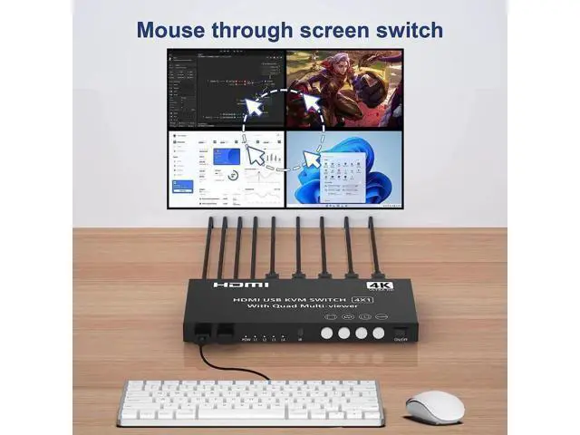 Alt view image 2 of 7 - 4 Port 4 In 1 Out HDMI KVM Switch & Quad Multi-Viewer 4K@30Hz, Seamless 4 PC to Single Monitor Switcher with Hotkey, Front Button & IR Remote Control
