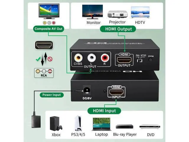 Alt view image 3 of 7 - HDMI to 3RCA CVBS AV Converter Adapter, Digital to Analog RCA Video Audio Adapter Supports PAL/NTSC, for PC Laptop Xbox Camera TV Monitor