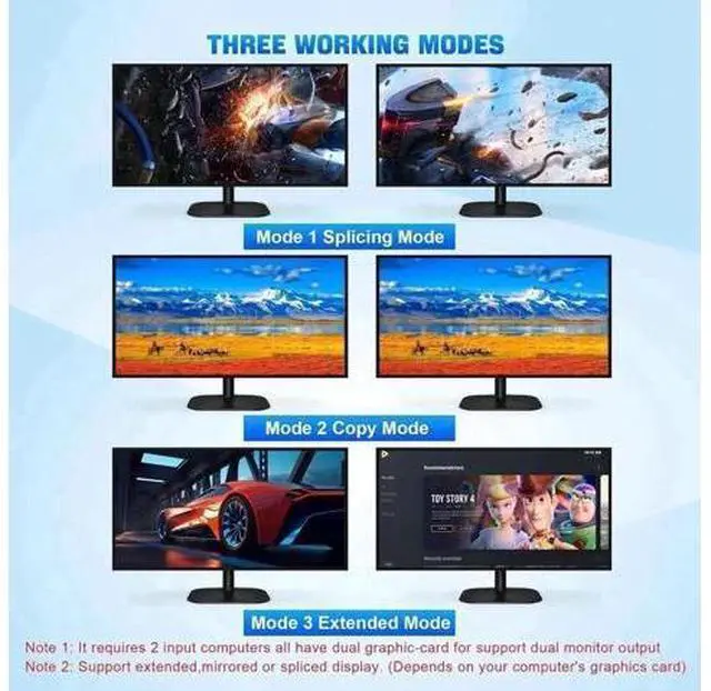 Alt view image 2 of 7 - 4 Port 4-In-2-Out Dual Monitor HDMI USB3.0 KVM Switch 4K@60Hz, EDID Emulation, Audio & Mic, 3 USB3.0 Ports for 4 PCs 2 Monitors