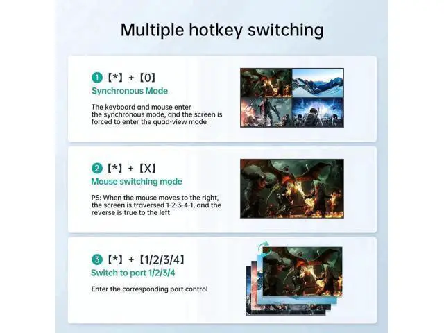Alt view image 6 of 6 - MT-VIKI 4-Port Quad HDMI KVM Multiviewer, 4K Resolution, PIP & POP Borderless Multi-View, Built-in 3.5mm Audio Jack