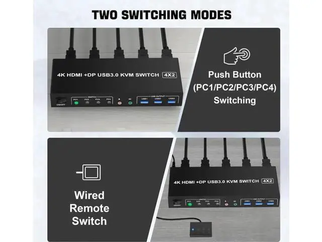 Alt view image 5 of 7 - 4-Port Hybrid DP+HDMI Dual Monitor USB3.0 KVM Switch 4K@60Hz, 4 PCs Share 2 Displays, Built-in Audio, Mic & 3 USB3.0 Ports