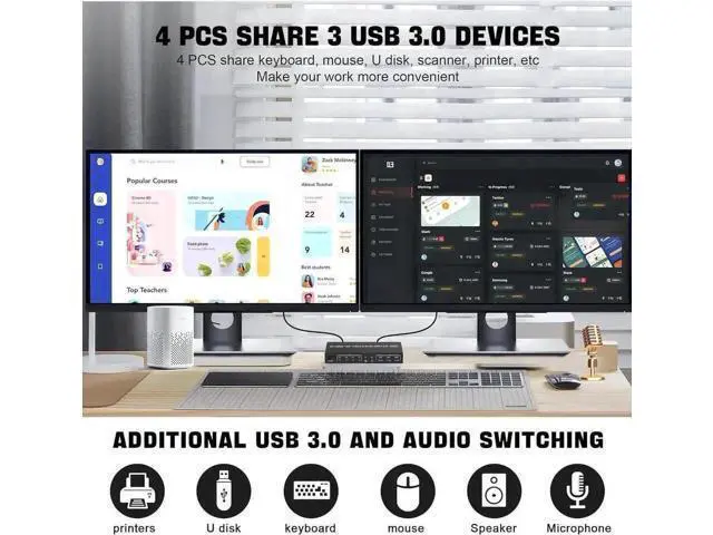 Alt view image 6 of 7 - 4-Port Hybrid DP+HDMI Dual Monitor USB3.0 KVM Switch 4K@60Hz, 4 PCs Share 2 Displays, Built-in Audio, Mic & 3 USB3.0 Ports