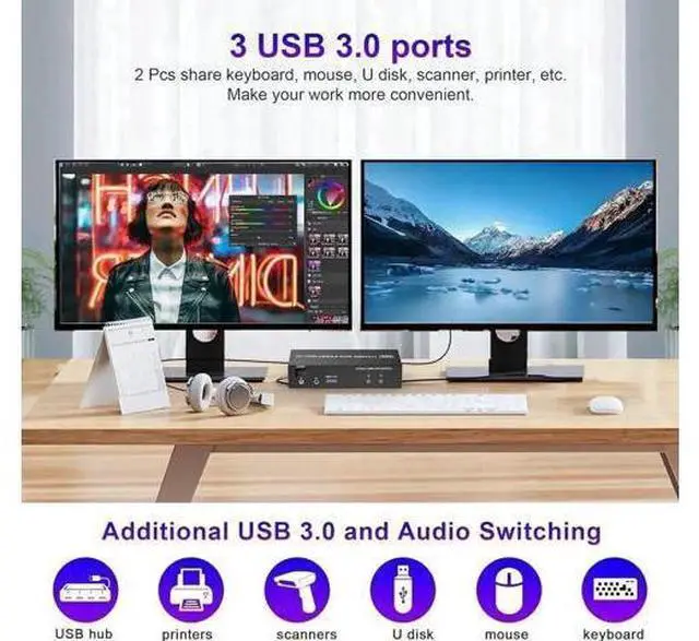 Alt view image 7 of 7 - 2 Port Dual HDMI USB 3.0 KVM Switch, 4K@60Hz KVM Switcher with Audio & Mic, 3 USB 3.0 Ports for 2 PCs Share 2 Monitors Keyboard Mouse, Support Extended Display