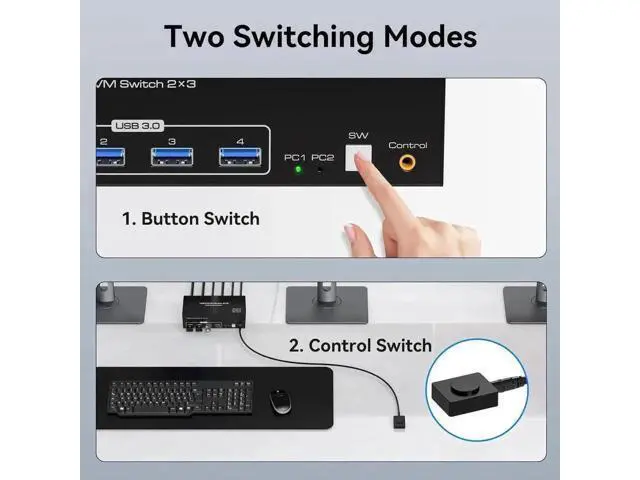 Alt view image 2 of 7 - 2-Port Triple HDMI KVM Switch, 8K@60Hz 4K@60Hz, 4 USB3.0 Ports