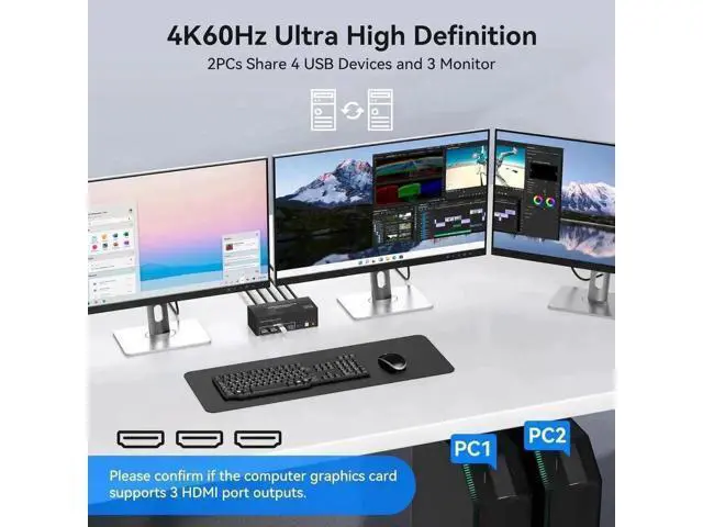 Alt view image 5 of 7 - 2-Port Triple HDMI KVM Switch, 8K@60Hz 4K@60Hz, 4 USB3.0 Ports