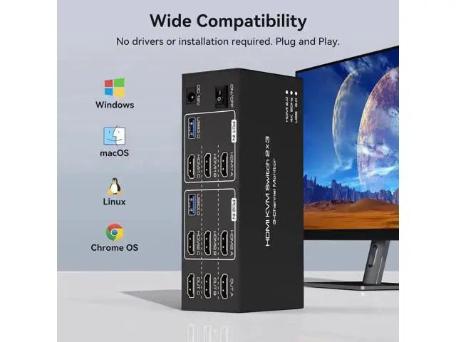 Alt view image 7 of 7 - 2-Port Triple HDMI KVM Switch, 8K@60Hz 4K@60Hz, 4 USB3.0 Ports