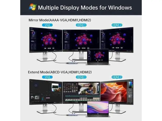 Alt view image 2 of 7 - 12-in-1 USB-C Triple Monitor Docking Station, Dual HDMI + VGA Multiport Hub with 2×USB3.0, 3×USB2.0, SD/TF Card Reader, Gigabit Ethernet, 100W PD Charging & 3.5mm Audio Jack for MacBook Dell HP Lenovo