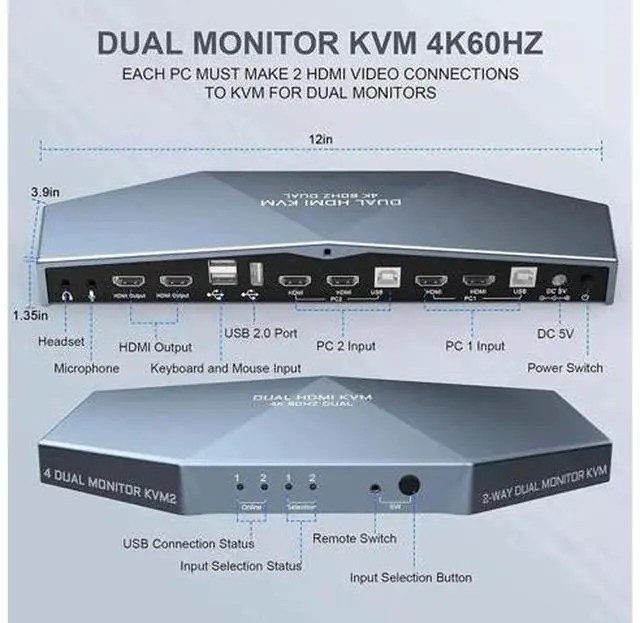 Alt view image 3 of 7 - 4×2 Dual Monitor HDMI KVM Switch 4K@60Hz HDCP 2.2, 2 PCs Share 2 Displays