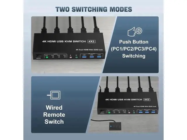 Alt view image 5 of 7 - 4-Port Dual HDMI KVM Switch 4K@60Hz, USB3.0, EDID Emulation, Audio & Mic, 3 USB Ports