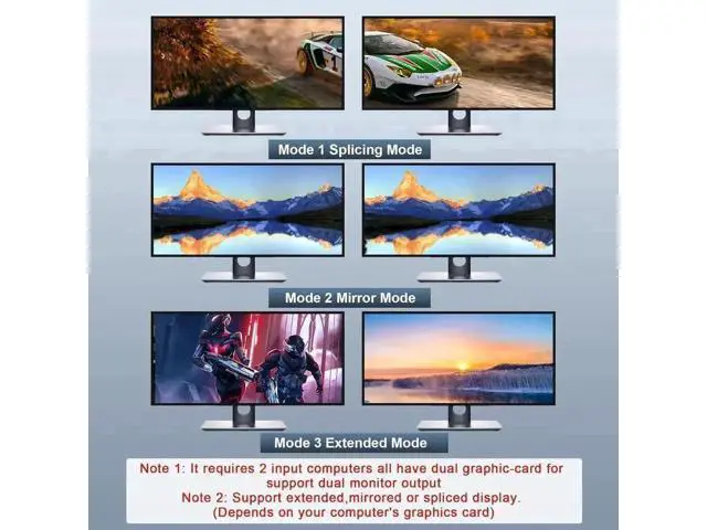 Alt view image 6 of 7 - 4-Port Dual HDMI KVM Switch 4K@60Hz, USB3.0, EDID Emulation, Audio & Mic, 3 USB Ports