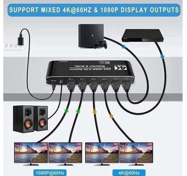 Alt view image 2 of 7 - 2×4 HDMI 2.0b Matrix Switch with Audio Extractor & IR Remote, 4K@60Hz HDR RGB4:4:4 Video Splitter, SPDIF Optical + 3.5mm Stereo Audio Output HDCP2.2