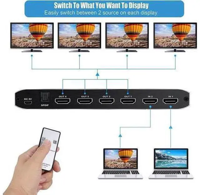 Alt view image 6 of 7 - 2×4 HDMI 2.0b Matrix Switch with Audio Extractor & IR Remote, 4K@60Hz HDR RGB4:4:4 Video Splitter, SPDIF Optical + 3.5mm Stereo Audio Output HDCP2.2