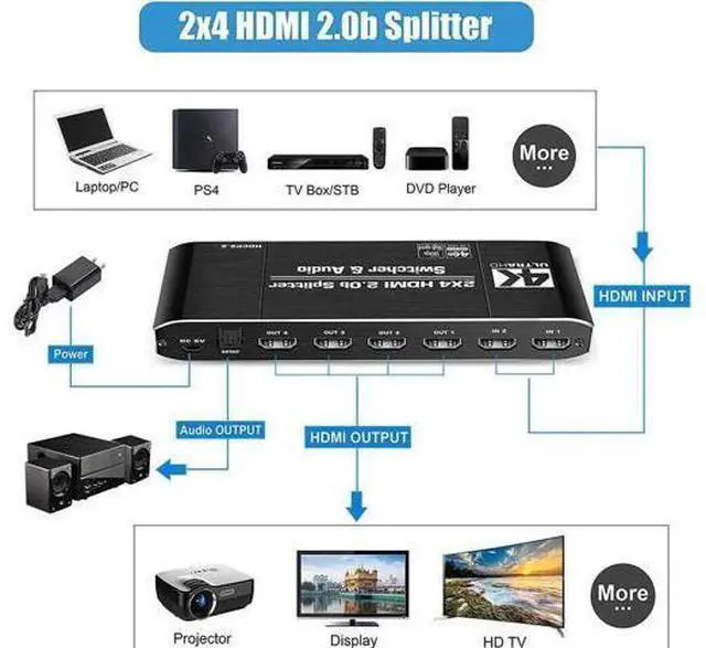 Alt view image 4 of 7 - 2×4 HDMI 2.0b Matrix Switch with Audio Extractor & IR Remote, 4K@60Hz HDR RGB4:4:4 Video Splitter, SPDIF Optical + 3.5mm Stereo Audio Output HDCP2.2