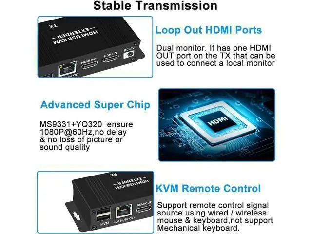 Alt view image 2 of 7 - HDMI KVM Extender Over Cat5/Cat6 Up to 196FT/60M, 1080P@60Hz TX & RX Kit, USB Keyboard Mouse Control, Plug & Play