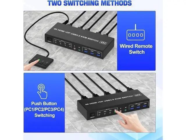 Alt view image 3 of 7 - 4 Port Dual Monitor DP+HDMI Hybrid KVM Switch 4K@60Hz USB 3.0, Audio & Mic Jack, 3 USB 3.0 Ports for 4 PCs Share 2 Displays, Keyboard & Headsets