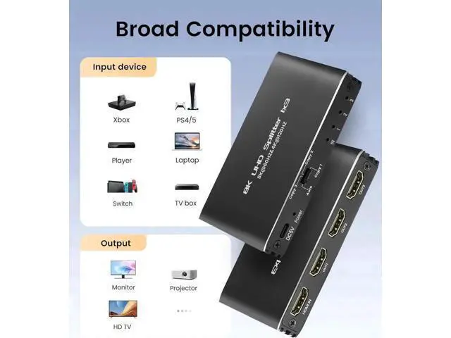 Alt view image 6 of 7 - Powered 1 in 3 Out HDMI 2.1 Splitter 1x3 Mirror Duplicate Adapter 8K@60Hz 4K@120Hz Single Source to Three Identical Displays