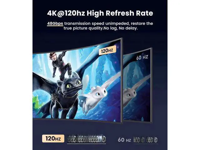 Alt view image 7 of 7 - Powered 1 in 3 Out HDMI 2.1 Splitter 1x3 Mirror Duplicate Adapter 8K@60Hz 4K@120Hz Single Source to Three Identical Displays