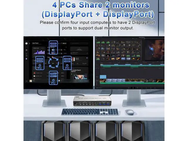 Alt view image 2 of 7 - 4-Port DP1.4 Dual Monitor USB3.0 KVM Switch 8K@60Hz, With Audio & Mic, 3 USB3.0 Ports for 4 PCs
