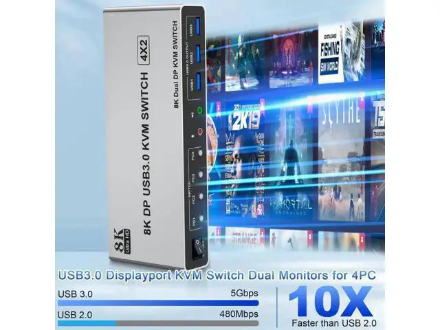 Alt view image 7 of 7 - 4-Port DP1.4 Dual Monitor USB3.0 KVM Switch 8K@60Hz, With Audio & Mic, 3 USB3.0 Ports for 4 PCs