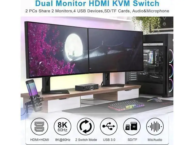 Alt view image 2 of 7 - 2 Port Dual Monitor HDMI KVM Switch 2 In 2 Out, 8K@60Hz 4K@120Hz USB3.0 KVM Switcher with Audio Mic, SD & TF Card Slots for 2 PCs Share 2 Monitors and 4 USB Devices