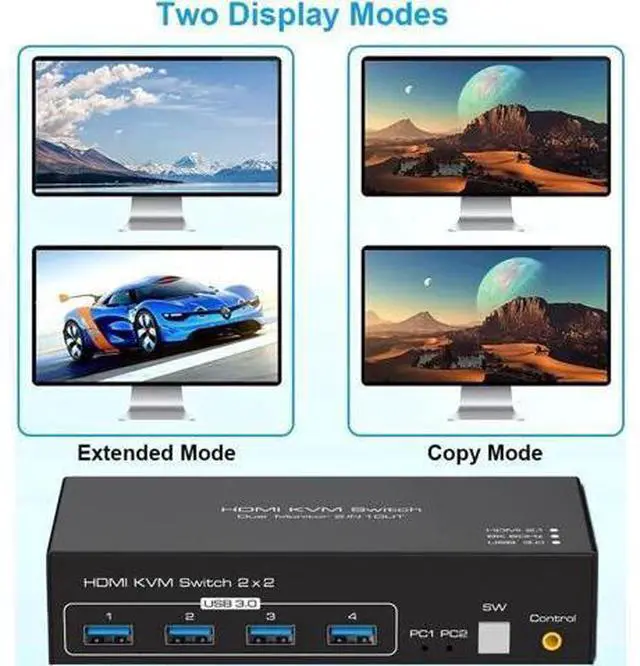 Alt view image 2 of 6 - 2 Port Dual Monitor HDMI 2.1 KVM Switch, 8K@60Hz 4K@120Hz, USB 3.0 for 2 PCs Share 2 Displays