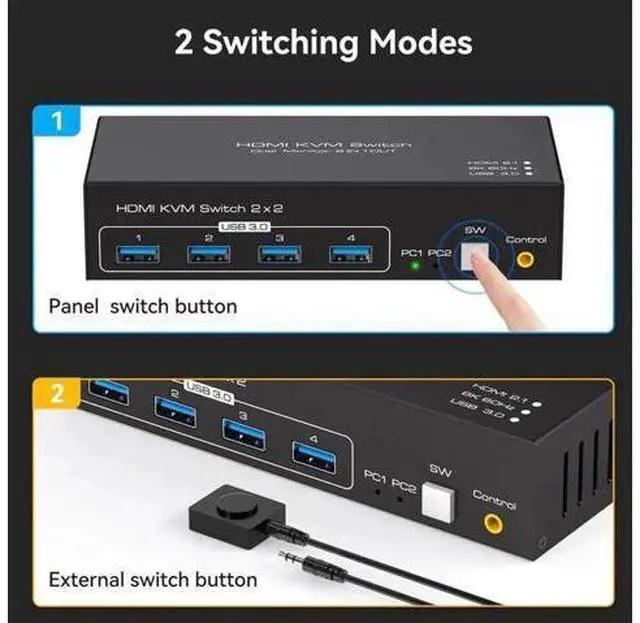 Alt view image 4 of 6 - 2 Port Dual Monitor HDMI 2.1 KVM Switch, 8K@60Hz 4K@120Hz, USB 3.0 for 2 PCs Share 2 Displays