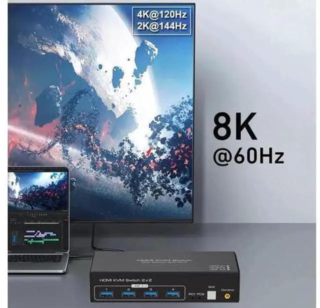 Alt view image 5 of 6 - 2 Port Dual Monitor HDMI 2.1 KVM Switch, 8K@60Hz 4K@120Hz, USB 3.0 for 2 PCs Share 2 Displays