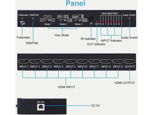 Alt view image 3 of 7 - 9×1 Seamless HDMI Multi-Viewer Switch 9 In 1 Out, 10 Display Modes, IR Remote, 4K@30Hz & 1080P for Security Cameras