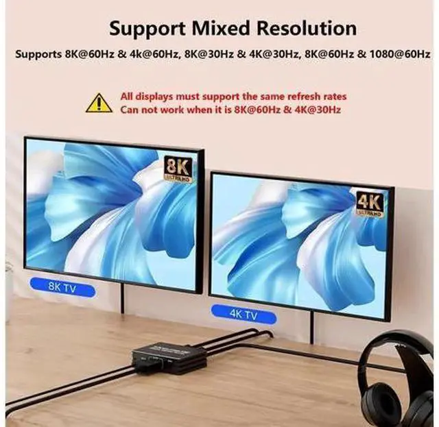 Alt view image 2 of 7 - HDMI 2.1 1 in 2 Out Splitter 8K@60Hz 4K@120Hz 48Gbps Mirror Dual Monitor Splitter with 3.5mm Audio Extractor EDID HDCP2.3 Dolby Vision HDR10+ 3D for PS5 SkyQ Xbox NVIDIA AMD Switch