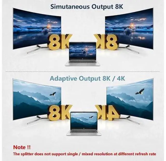 Alt view image 4 of 7 - HDMI 2.1 1 in 2 Out Splitter 8K@60Hz 4K@120Hz 48Gbps Mirror Dual Monitor Splitter with 3.5mm Audio Extractor EDID HDCP2.3 Dolby Vision HDR10+ 3D for PS5 SkyQ Xbox NVIDIA AMD Switch