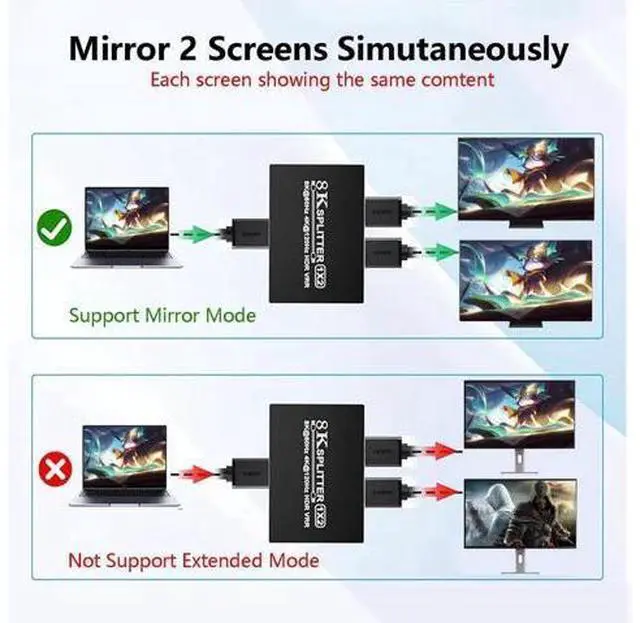 Alt view image 6 of 7 - HDMI 2.1 1 in 2 Out Splitter 8K@60Hz 4K@120Hz 48Gbps Mirror Dual Monitor Splitter with 3.5mm Audio Extractor EDID HDCP2.3 Dolby Vision HDR10+ 3D for PS5 SkyQ Xbox NVIDIA AMD Switch