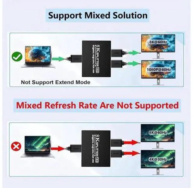 Alt view image 7 of 7 - HDMI 2.1 1 in 2 Out Splitter 8K@60Hz 4K@120Hz 48Gbps Mirror Dual Monitor Splitter with 3.5mm Audio Extractor EDID HDCP2.3 Dolby Vision HDR10+ 3D for PS5 SkyQ Xbox NVIDIA AMD Switch