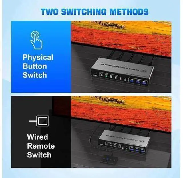 Alt view image 5 of 7 - 4 In 2 Out Dual Monitor HDMI KVM Switch 4K@60Hz USB 3.0, EDID Emulator, Audio & Mic Jack, 3 USB 3.0 Ports for 4 PCs Share 2 Displays