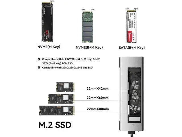 Alt view image 2 of 7 - 8 in 1 USB C Docking Station with M.2 NVMe/SATA SSD Enclosure, 4K HDMI, 10Gbps USB-C, 100W PD Charging, USB 3.2 & USB-A, SD TF Card Reader for Type-C Laptops