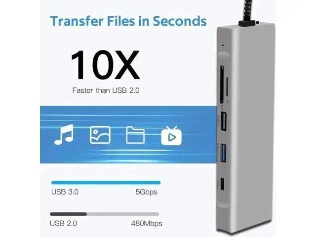 Alt view image 3 of 7 - 8 in 1 USB C Docking Station with M.2 NVMe/SATA SSD Enclosure, 4K HDMI, 10Gbps USB-C, 100W PD Charging, USB 3.2 & USB-A, SD TF Card Reader for Type-C Laptops