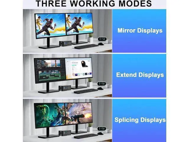Alt view image 3 of 7 - 4 Port Dual Monitor DP1.4 & HDMI2.1 Hybrid KVM Switch 8K@60Hz USB3.0 5Gbps, 4 USB Sharing Ports for 4 PCs Share 2 Displays