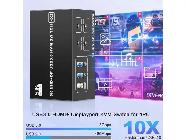 Alt view image 4 of 7 - 4 Port Dual Monitor DP1.4 & HDMI2.1 Hybrid KVM Switch 8K@60Hz USB3.0 5Gbps, 4 USB Sharing Ports for 4 PCs Share 2 Displays