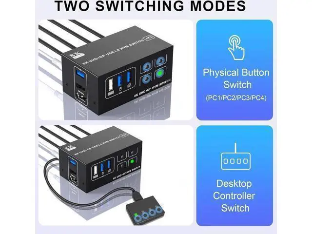 Alt view image 6 of 7 - 4 Port Dual Monitor DP1.4 & HDMI2.1 Hybrid KVM Switch 8K@60Hz USB3.0 5Gbps, 4 USB Sharing Ports for 4 PCs Share 2 Displays