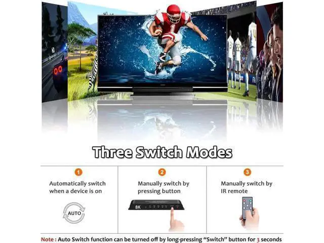 Alt view image 6 of 7 - Upgraded 4 in 1 Out HDMI 2.1 Auto Switch 8K@60Hz 4K@120Hz with Remote & US Power Adapter, 48Gbps Bandwidth HDMI Switcher Supports HDR10+, HDCP 2.3, Dolby Vision, Dolby Atmos, CEC Function