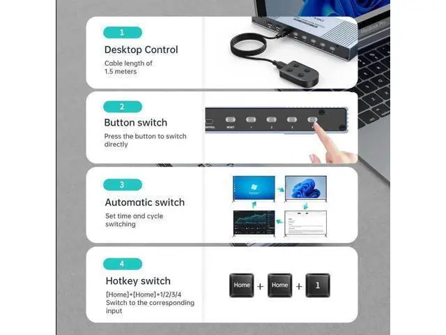 Alt view image 7 of 7 - MT-VIKI 4-Port Quad HDMI KVM Multiviewer 4x1 with PIP & POP, 4K@30Hz, Hotkey & Button Seamless Switching
