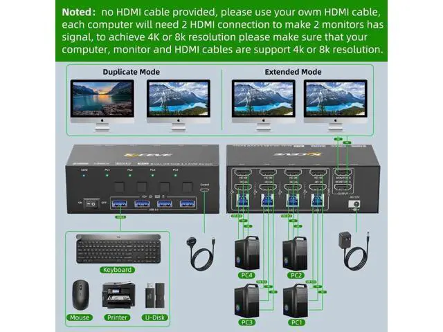 Alt view image 2 of 7 - 4-Port Dual HDMI KVM Switch 8K@60Hz 4K@144Hz, USB3.0 with EDID Emulator