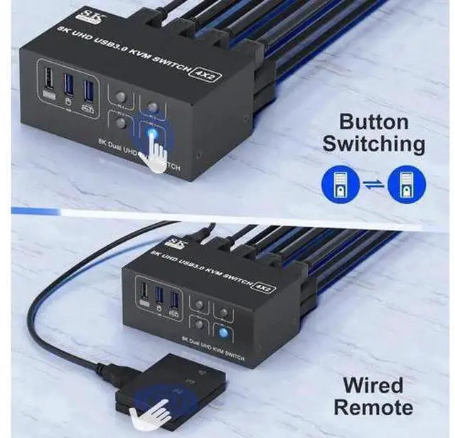Alt view image 4 of 7 - 4-Port Dual HDMI KVM Switch 4 In 2 Out, 8K@60Hz 4K@120Hz, 4 USB Ports